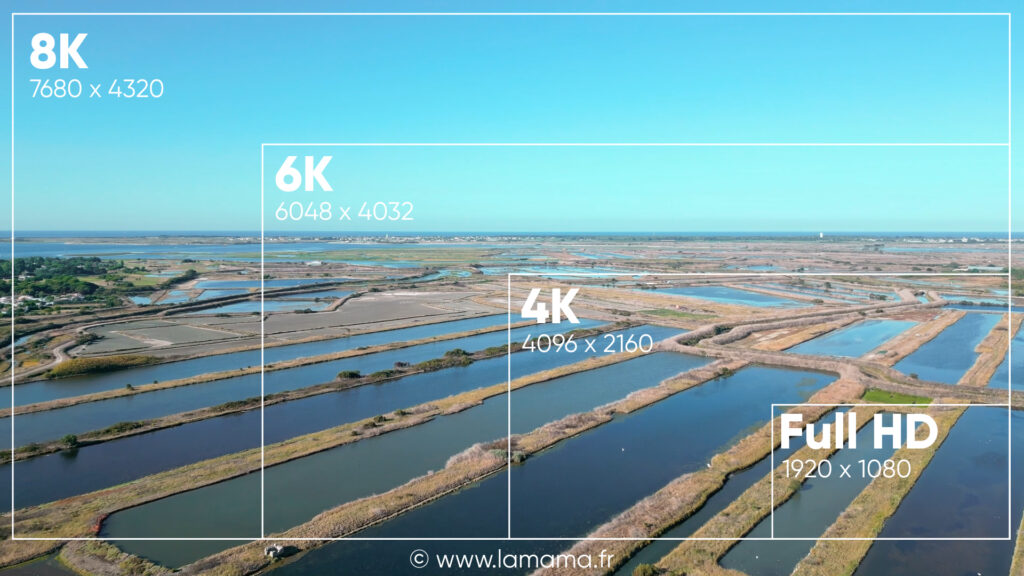 Rec 709 / BT 709 : comprendre ce standard et quand l' utiliser