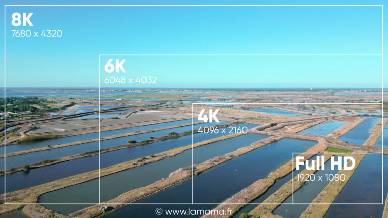 Rec 709 / BT 709 : comprendre ce standard et quand l' utiliser