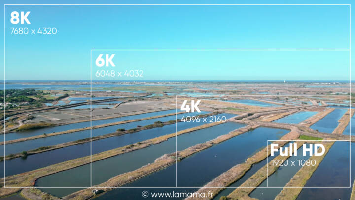 Rec 709 / BT 709 : comprendre ce standard et quand l' utiliser